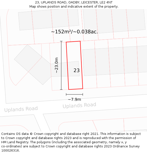 23, UPLANDS ROAD, OADBY, LEICESTER, LE2 4NT: Plot and title map