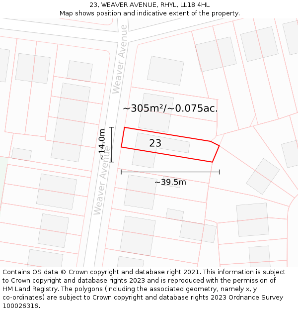 23, WEAVER AVENUE, RHYL, LL18 4HL: Plot and title map