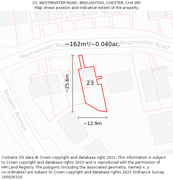 23, WESTMINSTER ROAD, BROUGHTON, CHESTER, CH4 0RY: Plot and title map