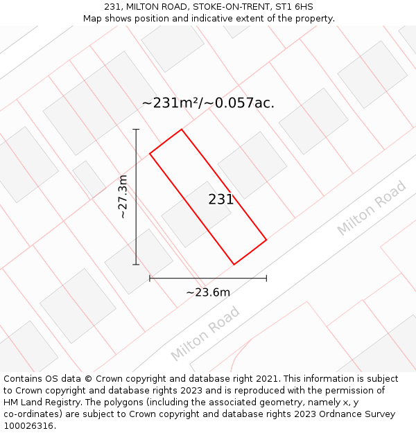 231, MILTON ROAD, STOKE-ON-TRENT, ST1 6HS: Plot and title map