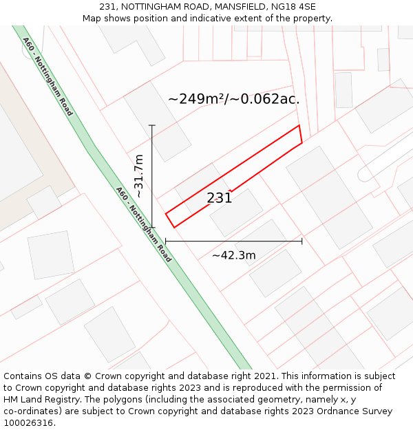 231, NOTTINGHAM ROAD, MANSFIELD, NG18 4SE: Plot and title map