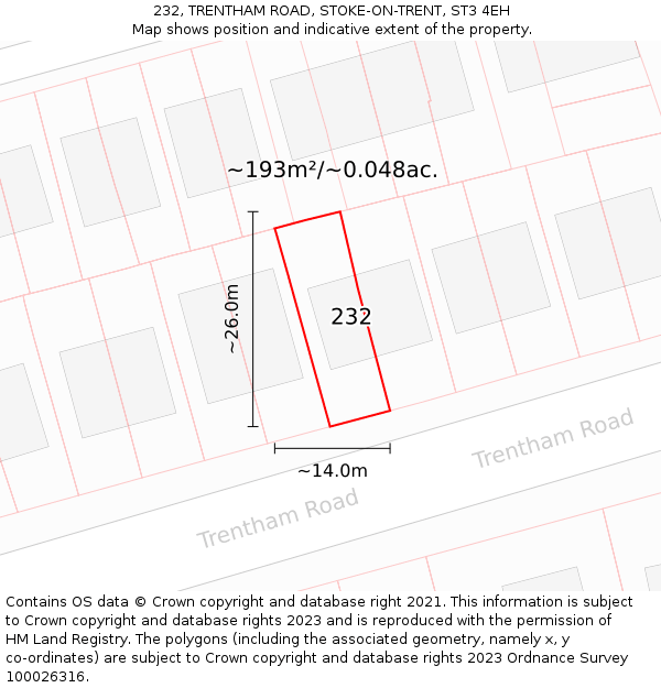 232, TRENTHAM ROAD, STOKE-ON-TRENT, ST3 4EH: Plot and title map