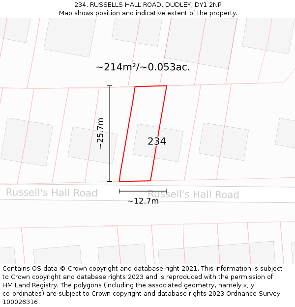 234, RUSSELLS HALL ROAD, DUDLEY, DY1 2NP: Plot and title map