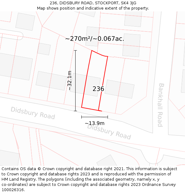 236, DIDSBURY ROAD, STOCKPORT, SK4 3JG: Plot and title map