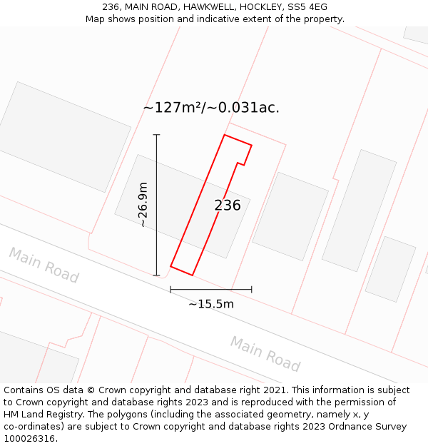 236, MAIN ROAD, HAWKWELL, HOCKLEY, SS5 4EG: Plot and title map