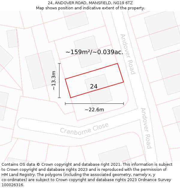 24, ANDOVER ROAD, MANSFIELD, NG19 6TZ: Plot and title map