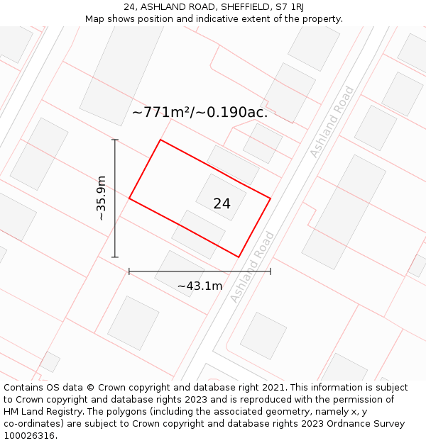 24, ASHLAND ROAD, SHEFFIELD, S7 1RJ: Plot and title map