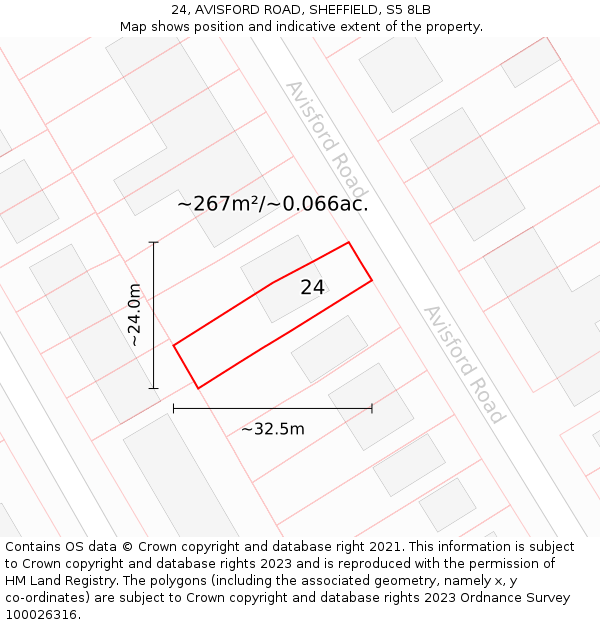 24, AVISFORD ROAD, SHEFFIELD, S5 8LB: Plot and title map