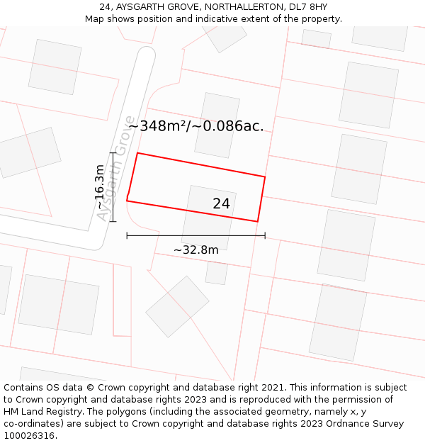 24, AYSGARTH GROVE, NORTHALLERTON, DL7 8HY: Plot and title map