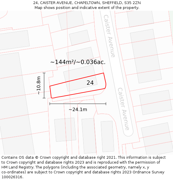 24, CAISTER AVENUE, CHAPELTOWN, SHEFFIELD, S35 2ZN: Plot and title map