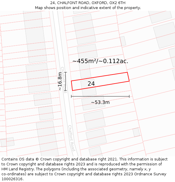 24, CHALFONT ROAD, OXFORD, OX2 6TH: Plot and title map