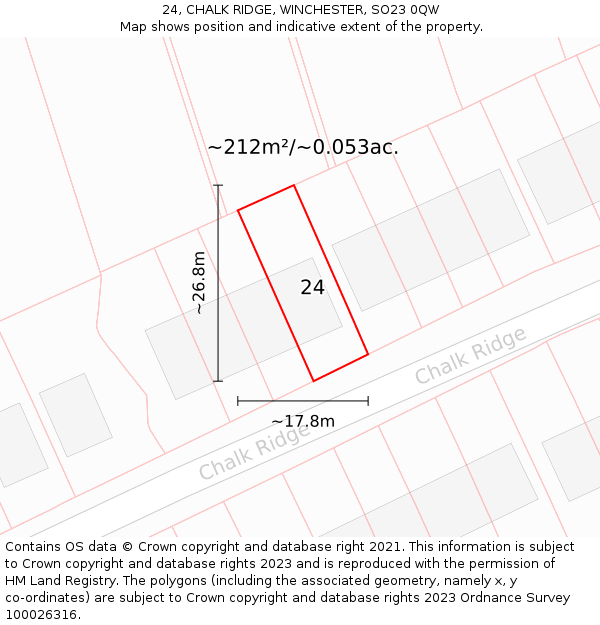 24, CHALK RIDGE, WINCHESTER, SO23 0QW: Plot and title map