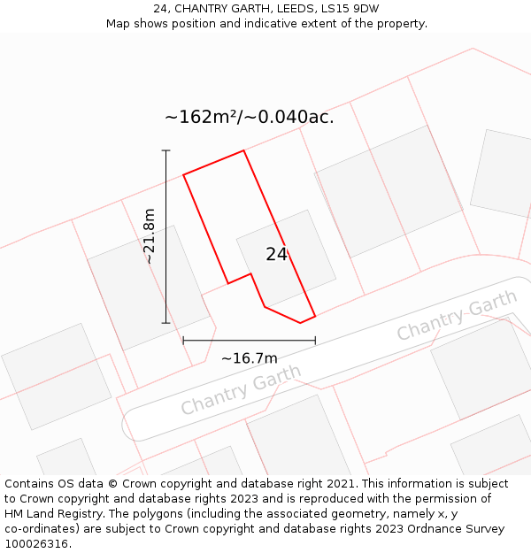 24, CHANTRY GARTH, LEEDS, LS15 9DW: Plot and title map