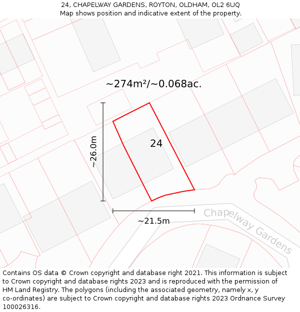 24, CHAPELWAY GARDENS, ROYTON, OLDHAM, OL2 6UQ: Plot and title map