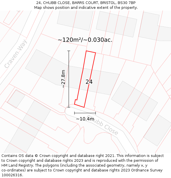 24, CHUBB CLOSE, BARRS COURT, BRISTOL, BS30 7BP: Plot and title map