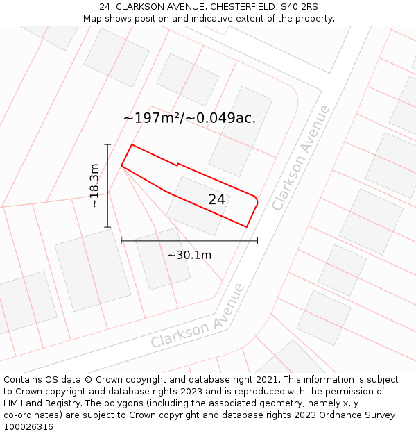 24, CLARKSON AVENUE, CHESTERFIELD, S40 2RS: Plot and title map