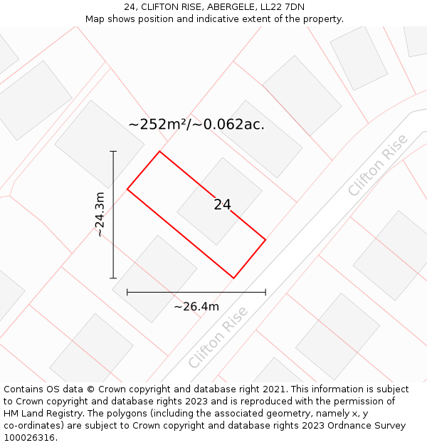 24, CLIFTON RISE, ABERGELE, LL22 7DN: Plot and title map