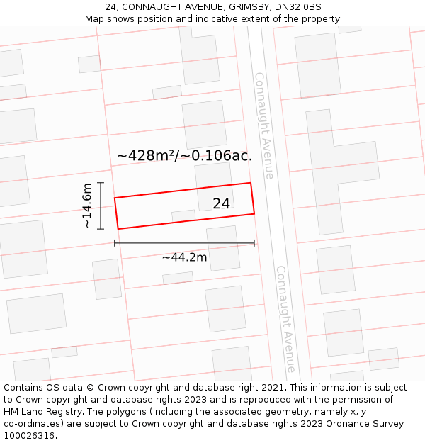 24, CONNAUGHT AVENUE, GRIMSBY, DN32 0BS: Plot and title map