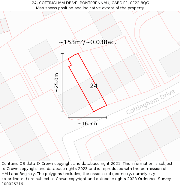 24, COTTINGHAM DRIVE, PONTPRENNAU, CARDIFF, CF23 8QG: Plot and title map