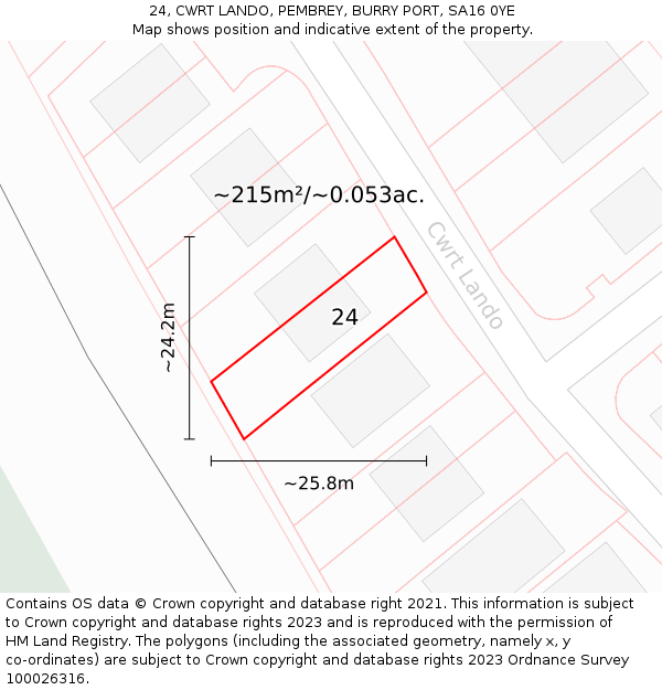 24, CWRT LANDO, PEMBREY, BURRY PORT, SA16 0YE: Plot and title map