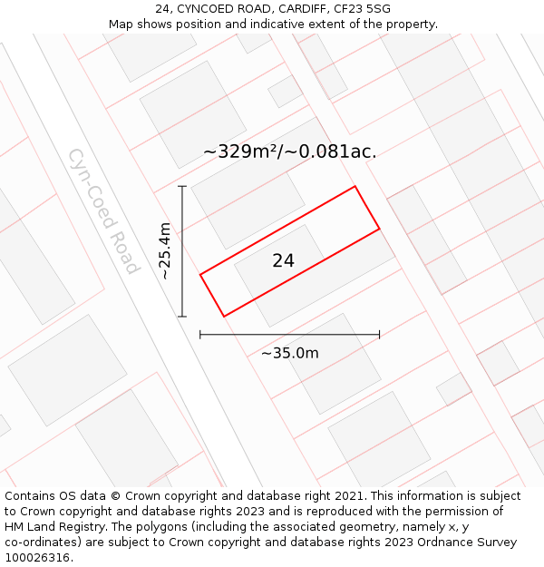 24, CYNCOED ROAD, CARDIFF, CF23 5SG: Plot and title map