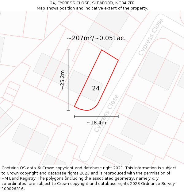 24, CYPRESS CLOSE, SLEAFORD, NG34 7FP: Plot and title map