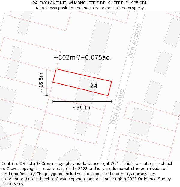 24, DON AVENUE, WHARNCLIFFE SIDE, SHEFFIELD, S35 0DH: Plot and title map