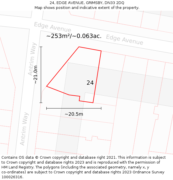 24, EDGE AVENUE, GRIMSBY, DN33 2DQ: Plot and title map