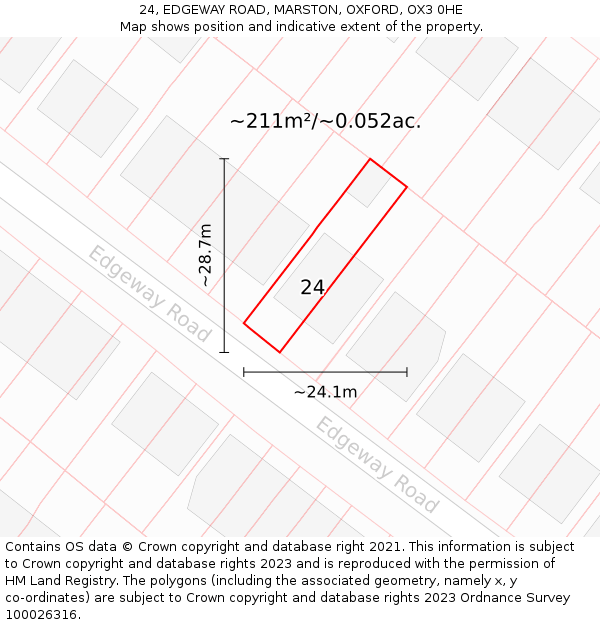 24, EDGEWAY ROAD, MARSTON, OXFORD, OX3 0HE: Plot and title map