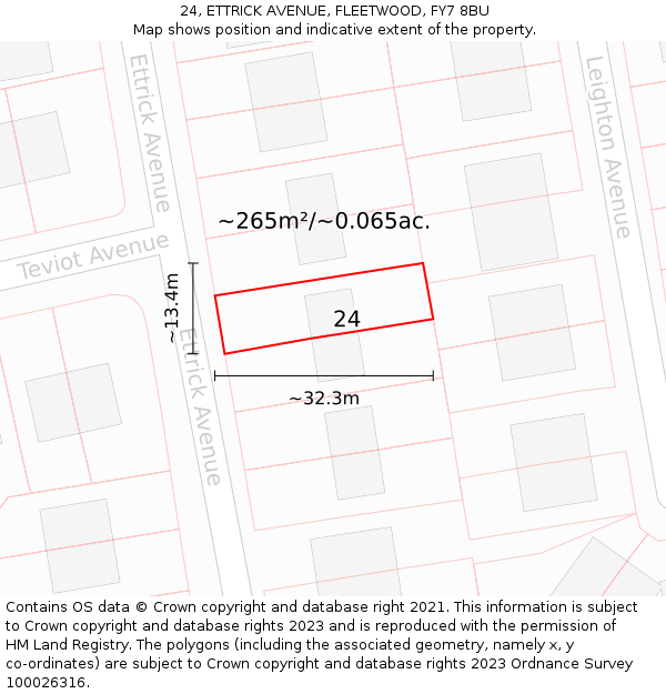 24, ETTRICK AVENUE, FLEETWOOD, FY7 8BU: Plot and title map