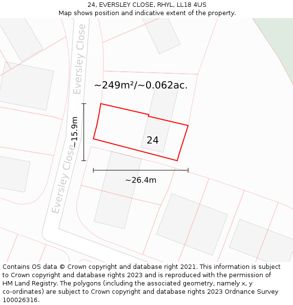 24, EVERSLEY CLOSE, RHYL, LL18 4US: Plot and title map