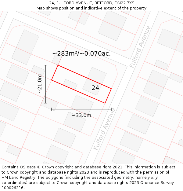 24, FULFORD AVENUE, RETFORD, DN22 7XS: Plot and title map