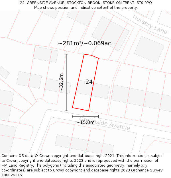 24, GREENSIDE AVENUE, STOCKTON BROOK, STOKE-ON-TRENT, ST9 9PQ: Plot and title map