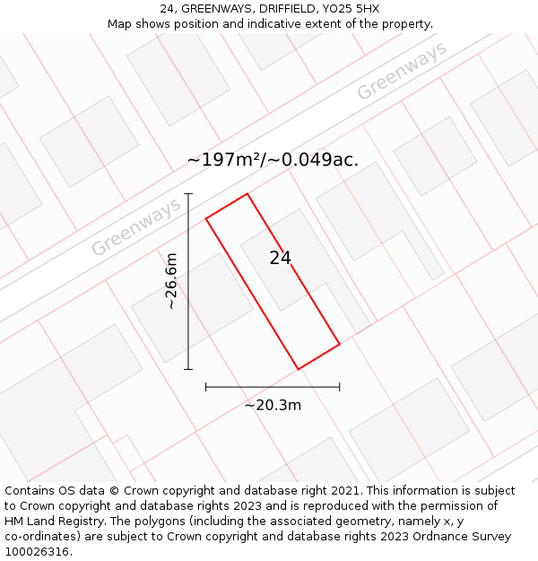 24, GREENWAYS, DRIFFIELD, YO25 5HX: Plot and title map