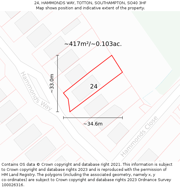 24, HAMMONDS WAY, TOTTON, SOUTHAMPTON, SO40 3HF: Plot and title map