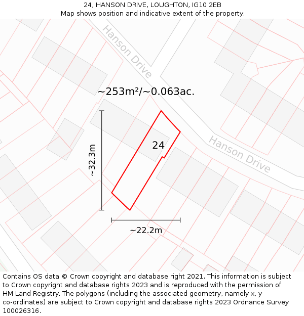 24, HANSON DRIVE, LOUGHTON, IG10 2EB: Plot and title map