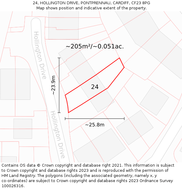 24, HOLLINGTON DRIVE, PONTPRENNAU, CARDIFF, CF23 8PG: Plot and title map