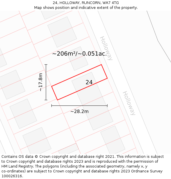 24, HOLLOWAY, RUNCORN, WA7 4TG: Plot and title map