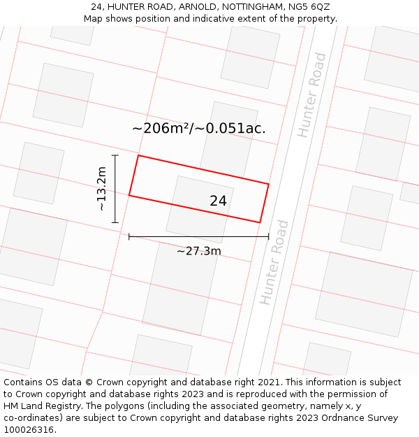 24, HUNTER ROAD, ARNOLD, NOTTINGHAM, NG5 6QZ: Plot and title map