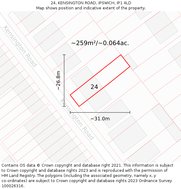 24, KENSINGTON ROAD, IPSWICH, IP1 4LD: Plot and title map