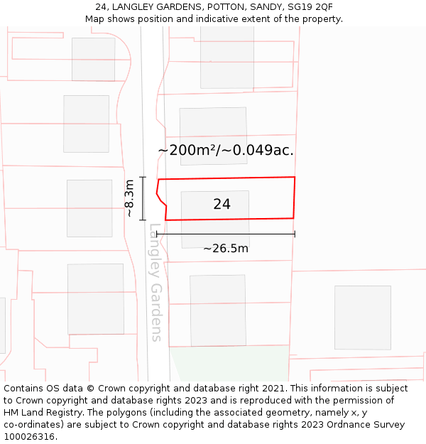 24, LANGLEY GARDENS, POTTON, SANDY, SG19 2QF: Plot and title map