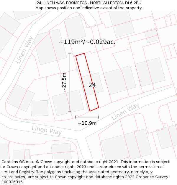 24, LINEN WAY, BROMPTON, NORTHALLERTON, DL6 2PU: Plot and title map