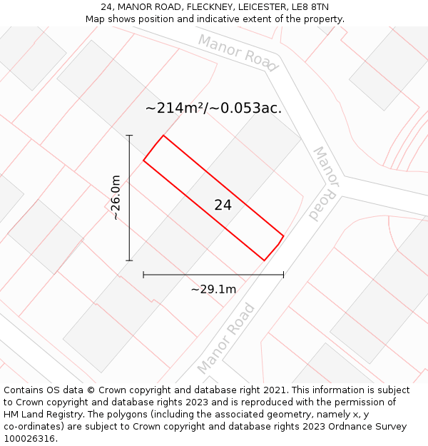 24, MANOR ROAD, FLECKNEY, LEICESTER, LE8 8TN: Plot and title map