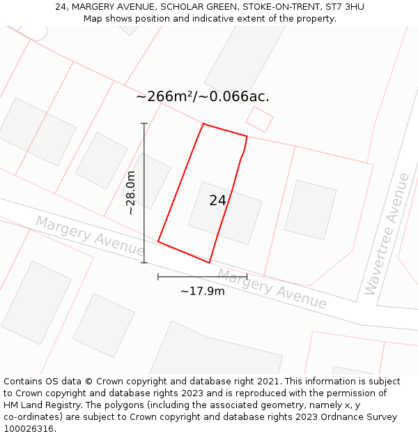 24, MARGERY AVENUE, SCHOLAR GREEN, STOKE-ON-TRENT, ST7 3HU: Plot and title map