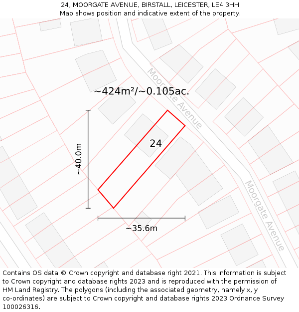 24, MOORGATE AVENUE, BIRSTALL, LEICESTER, LE4 3HH: Plot and title map