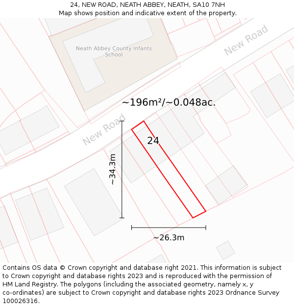24, NEW ROAD, NEATH ABBEY, NEATH, SA10 7NH: Plot and title map