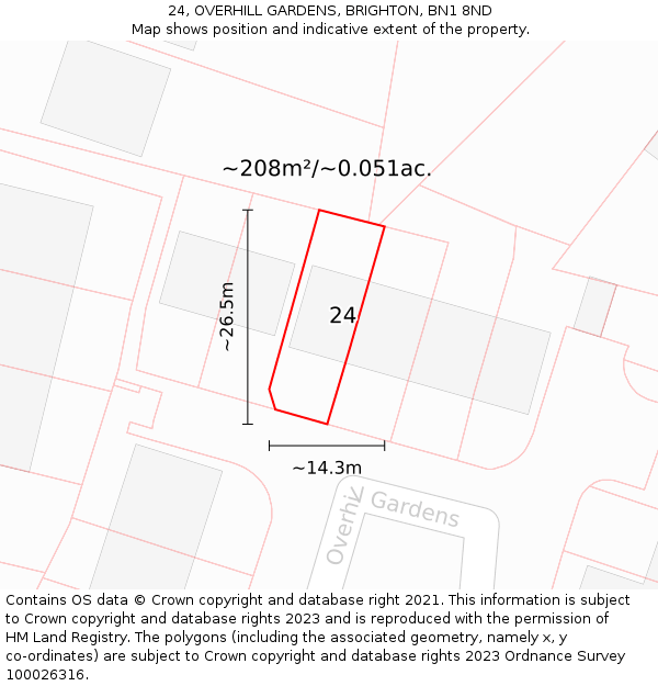 24, OVERHILL GARDENS, BRIGHTON, BN1 8ND: Plot and title map