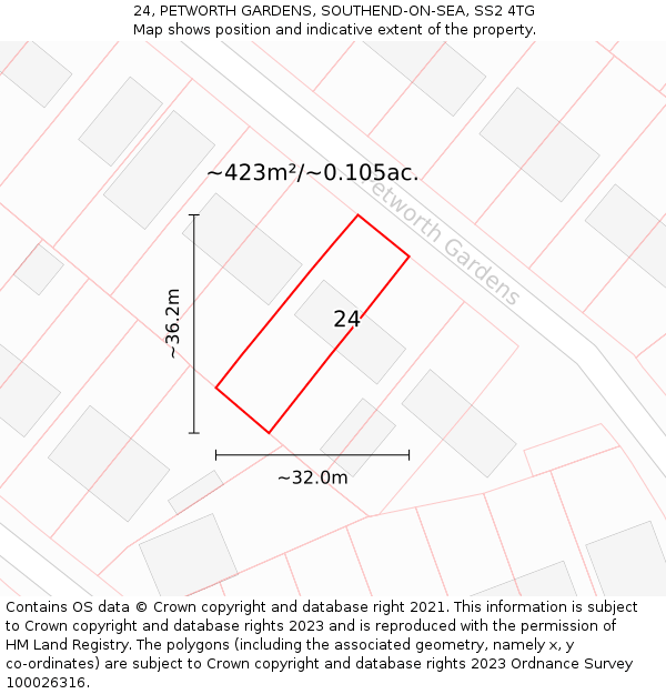 24, PETWORTH GARDENS, SOUTHEND-ON-SEA, SS2 4TG: Plot and title map