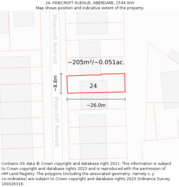 24, PINECROFT AVENUE, ABERDARE, CF44 0HY: Plot and title map