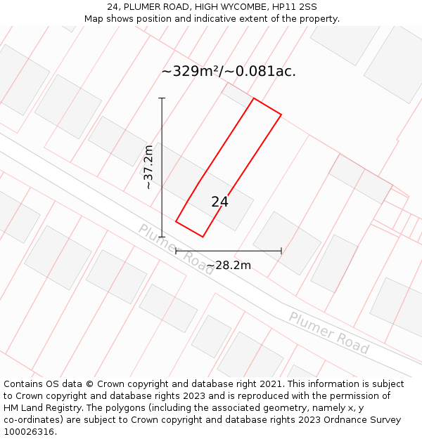 24, PLUMER ROAD, HIGH WYCOMBE, HP11 2SS: Plot and title map